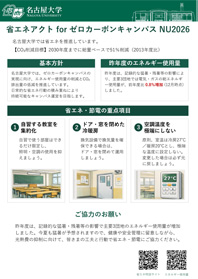 省エネアクト for ゼロカーボンキャンパス NU2026 ダイジェストポスター